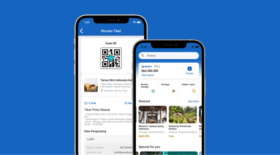 WIGO Platform
