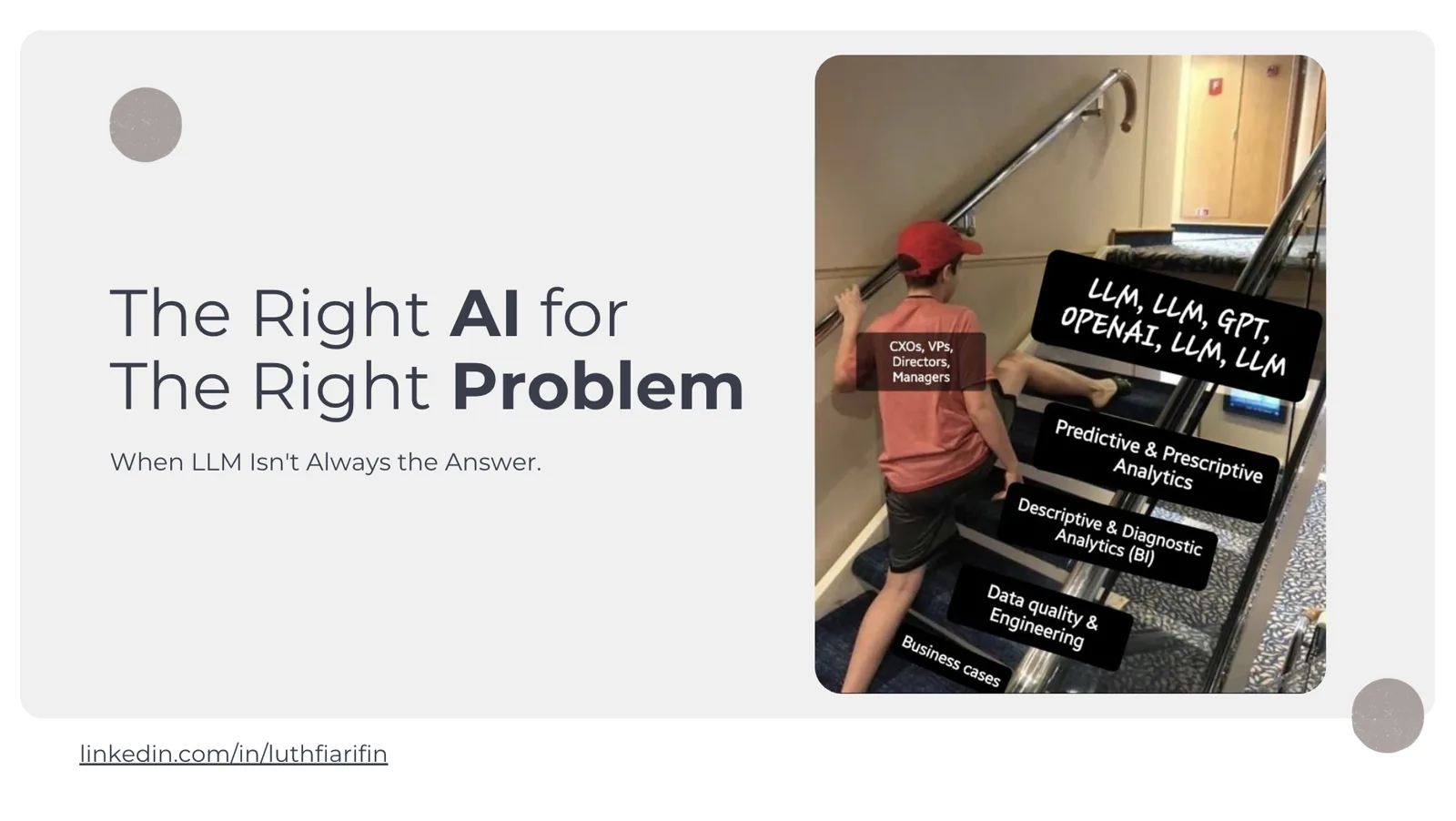 The Right AI for The Right Problem — cover
